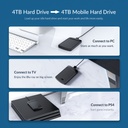 ORICO 2.5-Inch Hard Drive Enclosure (2020U3)